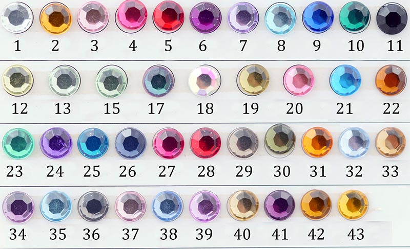 Ornament Styles and Options
